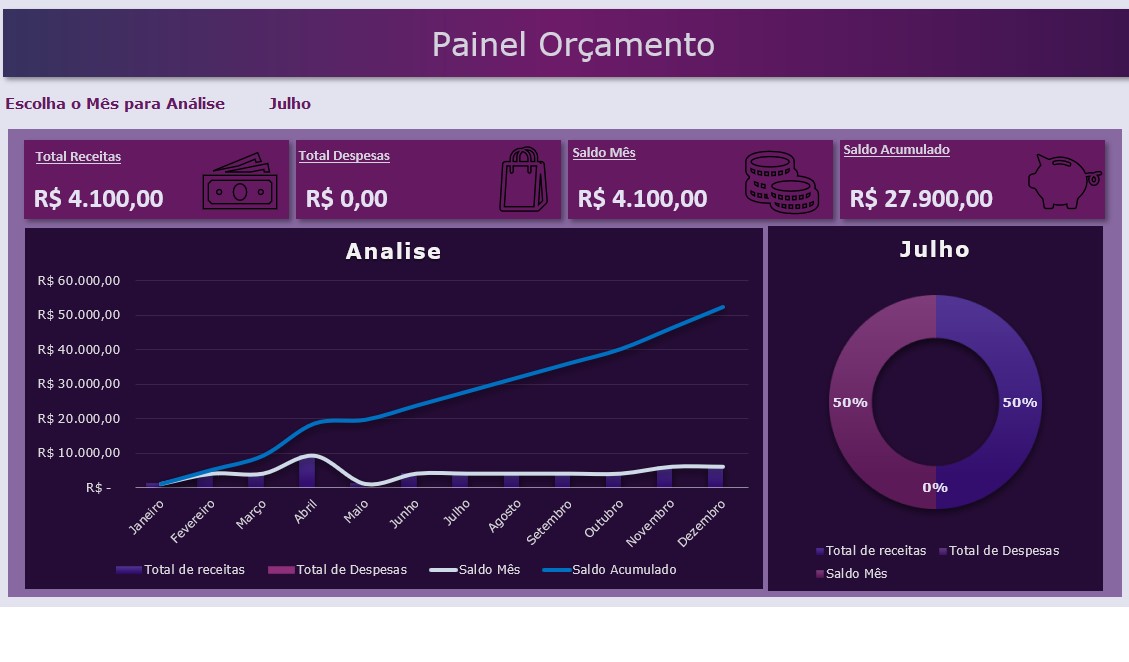 Planilha de orçamento para baixar Grátis