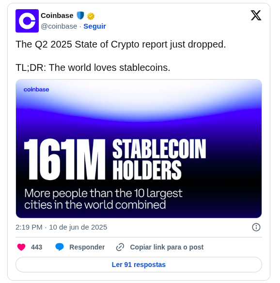 coinbase-x-holders